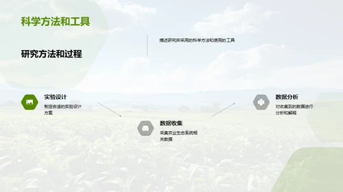 农业生态守护策略