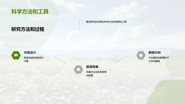 农业生态守护策略