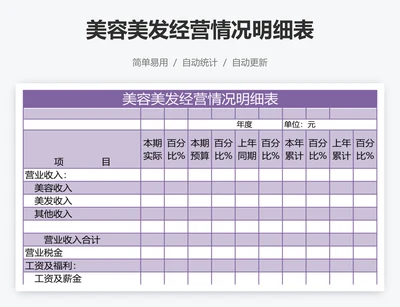 美容美发经营情况明细表