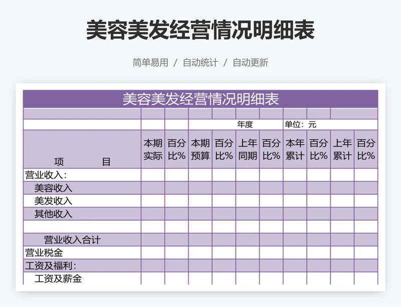 美容美发经营情况明细表