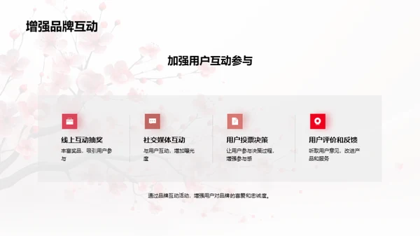 立春策略，开年营销