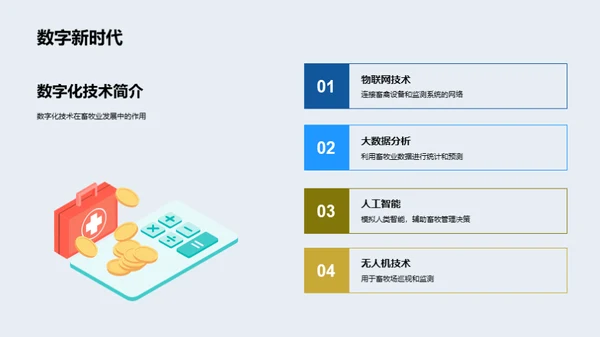 畜牧业的数字化革新