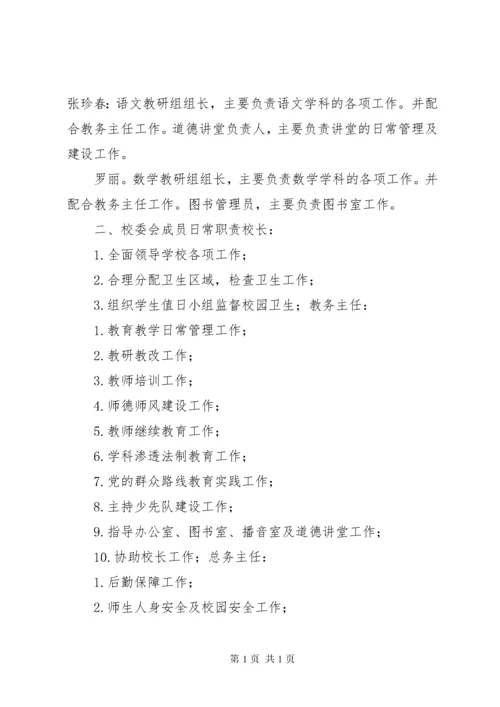 XX镇卫生院院务会成员及职责分工15篇.docx