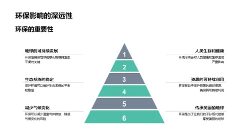 绿色行动守护地球