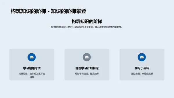 塑造未来的学习路径