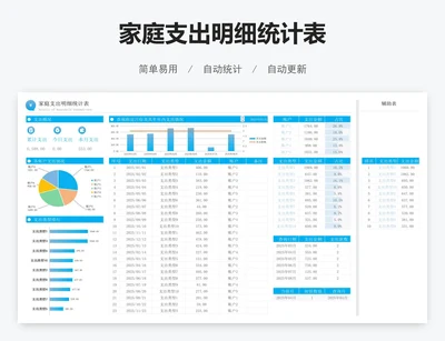 家庭支出明细统计表