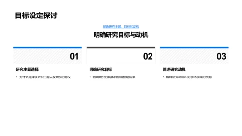 博士论文答辩报告PPT模板