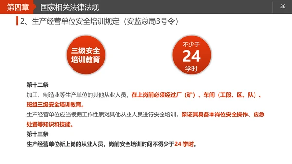 施工安全生产知识培训PPT模板