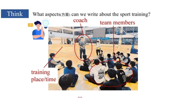 Unit 2 Writing-教学课件