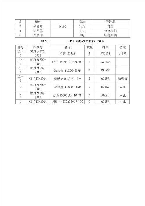 压力容器维修改造施工方案精选版