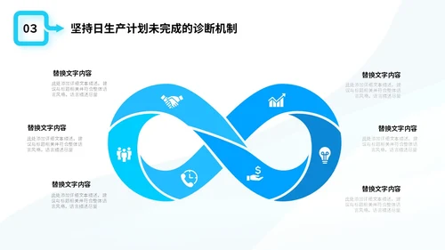 简约形状商务风2024年生产部年终工作总结商务通用PPT年终总结