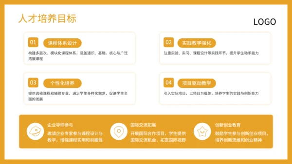 橙黄色商务风机械工程学院模式介绍PPT