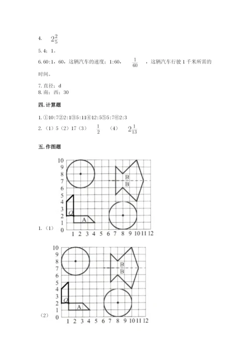 人教版小学六年级上册数学期末测试卷加答案下载.docx