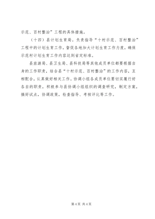 关于明确县十村示范百村整治工作协调小组 (3).docx