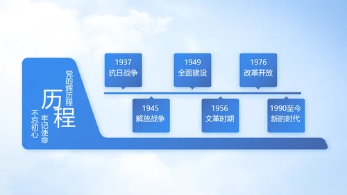 童心向军梦八一军事部队动态PPT