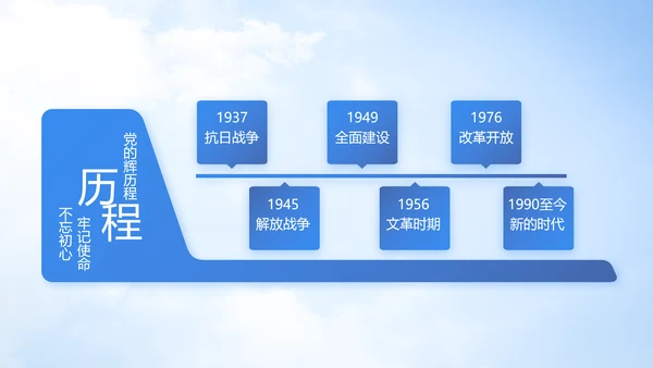 童心向军梦八一军事部队动态PPT