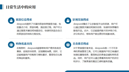 DEEPSEEK使用技巧人工智能通用PPT模板