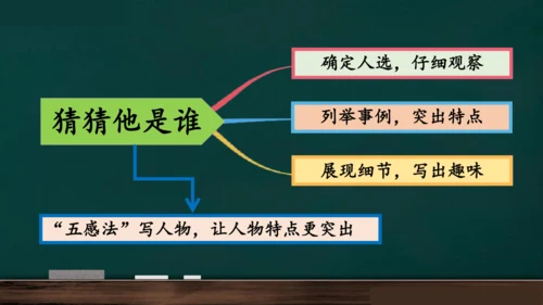 统编版语文三年级上册 第一单元习作： 猜猜他是谁课件