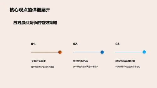 科创新势：蓄势待发