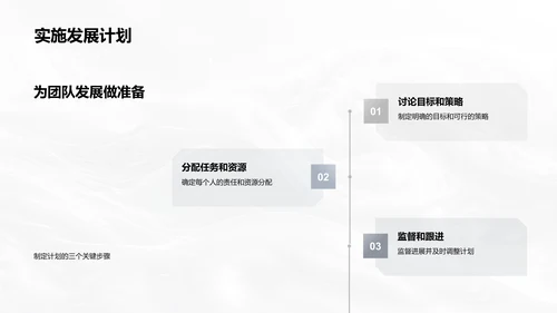 季度团队协作总结报告PPT模板