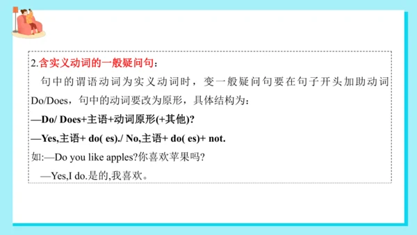 Unit 6 My e-friend 复习课件(共33张PPT)-2024-2025学年译林版（三起