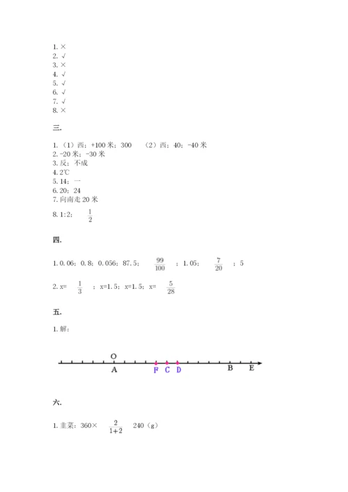 北京版数学小升初模拟试卷（全国通用）.docx