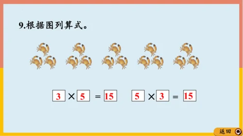 专题04：表内乘法（复习课件）-2023-2024二年级期末核心考点集训（人教版）(共26张PPT)