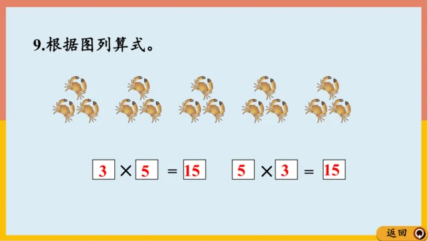 专题04：表内乘法（复习课件）-2023-2024二年级期末核心考点集训（人教版）(共26张PPT)