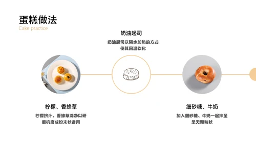 白色简约风蛋糕面包烘焙学习培训教程