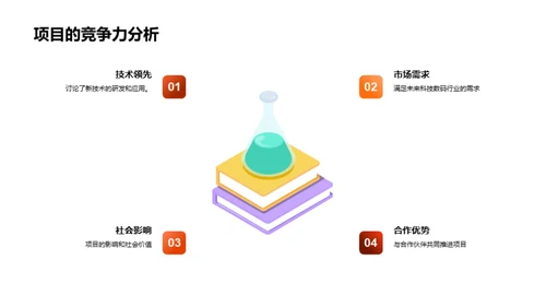 未来探索与技术先行