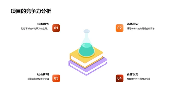 未来探索与技术先行