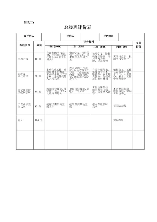 新员工考核方案