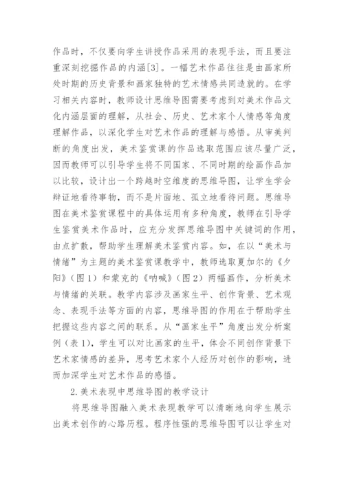 思维导图在美术教学中应用论文.docx