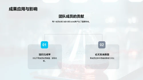 化学征程，团队荣光
