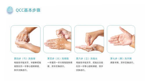 蓝绿色商务风手卫生品管圈培训动态PPT品管圈医疗质量管理品管圈