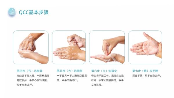 蓝绿色商务风手卫生品管圈培训动态PPT品管圈医疗质量管理品管圈