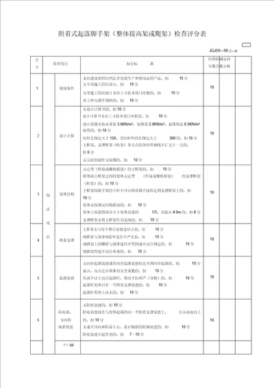 附着式升降脚手架整体提升或爬架检查评分表AQ2.3.1.9