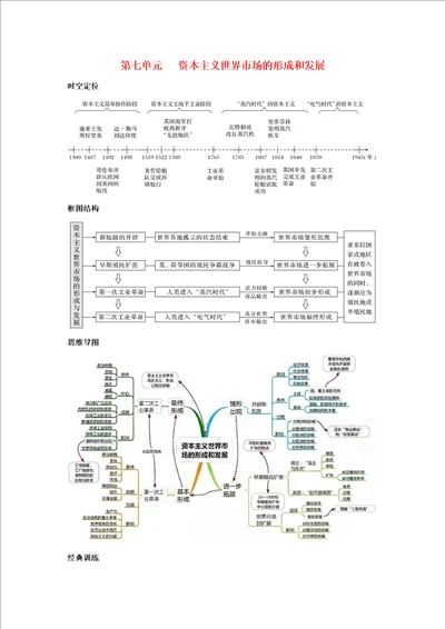 高考历史思维导图与训练第7单元资本主义世界市场的形成和发展