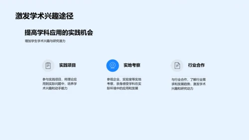 专科知识答辩指导PPT模板