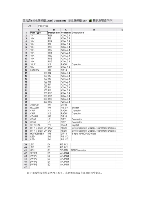 基于单片机的无线病床呼叫系统综合设计.docx