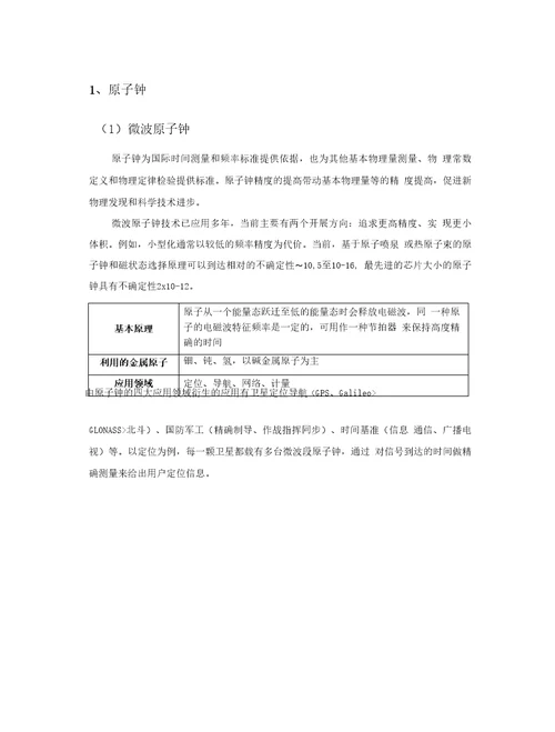 2022量子精密测量产业发展报告