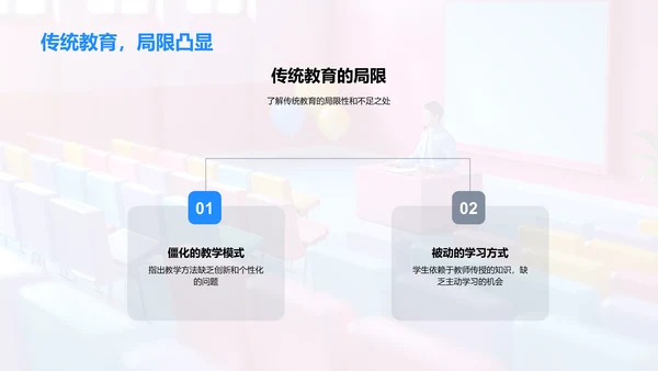 创新教学法探讨PPT模板