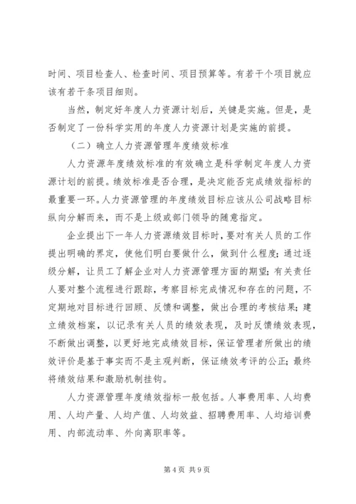 年度人力资源计划.docx