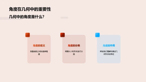 几何学的深度探索