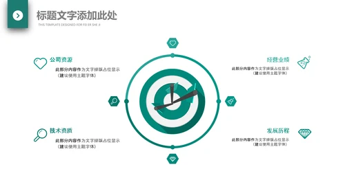 医院医药代表医疗药品医药公司PPT模板
