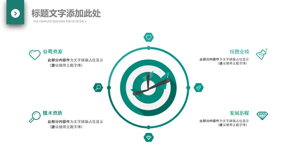 医院医药代表医疗药品医药公司PPT模板