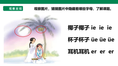 部编1A 第3单元 第1课 导读课 课件