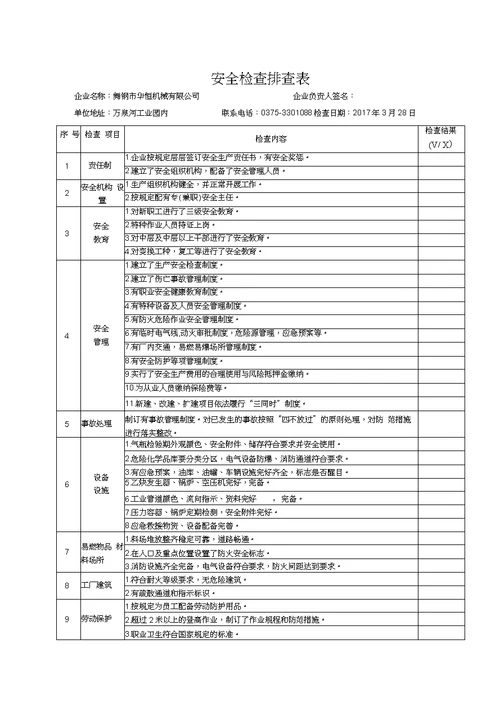 企业安全隐患检查表(全)9