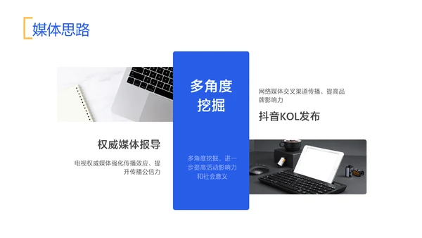 蓝白色商务风地产营销策划
