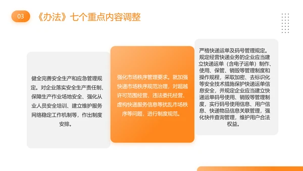 快递外卖市场管理办法PPT模板